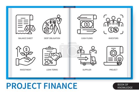 Illustration for Project finance infographics elements set. Cash flows, debt obligation, supplier, investment, balance sheet, loan terms, investors, project. Web vector linear icons collection - Royalty Free Image