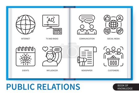 Illustration for Public relation infographics elements set. Radio and TV, Communication, Newspaper, Influencer, Internet, Social Media, Customer, Events. Web vector linear icons collection - Royalty Free Image