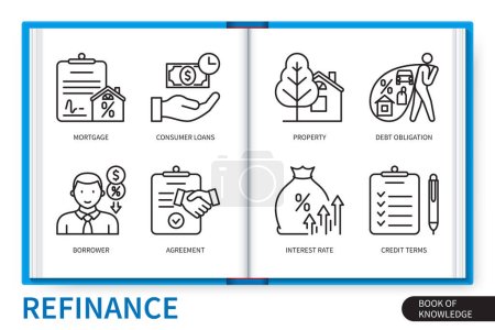 Illustration for Refinance infographics elements set. Credit terms, mortgage, debt obligation, consumer loans, interest rate, property, conditions, borrower. Web vector linear icons collection - Royalty Free Image