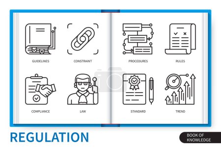 Illustration for Regulation infographics elements set. Procedures, rules, constraint, guideline, standard, trend, law, compliance. Web vector linear icons collection - Royalty Free Image