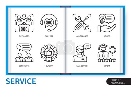 Illustration for Service infographics elements set. Support, call center, maintenance, advice, customers, expert, quality, consulting. Web vector linear icons collection - Royalty Free Image
