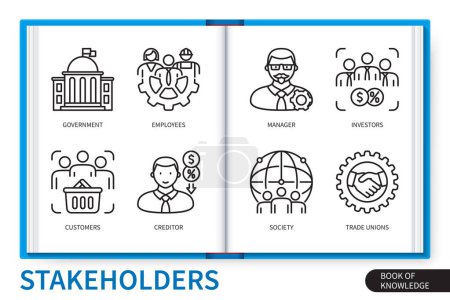 Illustration for Stakeholders infographics elements set. Government, manager, customers, trade unions, investor, creditor, society, employees. Web vector linear icons collection - Royalty Free Image