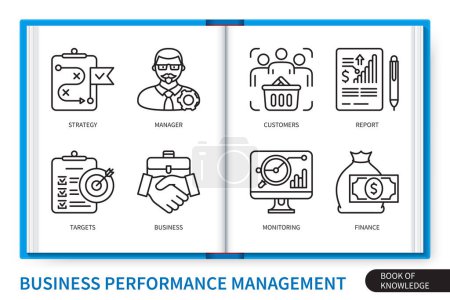 Illustration for Business performance management infographics elements set. Strategy, manager, customers, monitoring, finance, business, report, target. Web vector linear icons collection - Royalty Free Image