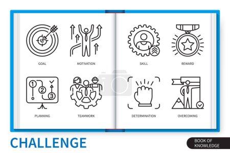 Illustration for Challenge infographics elements set. Goal, motivation, planning, determination, teamwork, skills, overcoming, reward. Web vector linear icons collection - Royalty Free Image