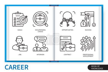 Illustration for Career infographics elements set. Goals, contract, professional development, job, interview, occupational choice, opportunities, success. Web vector linear icons collection - Royalty Free Image