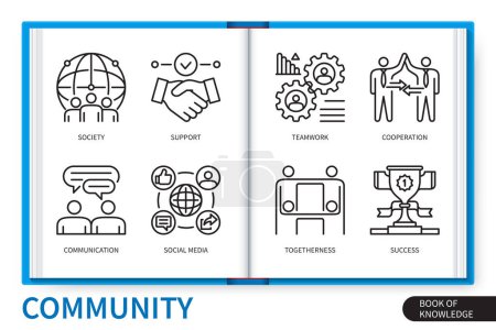 Illustration for Community infographics elements set. Support, society, social media, teamwork, communication, cooperation, togetherness, success. Web vector linear icons collection - Royalty Free Image
