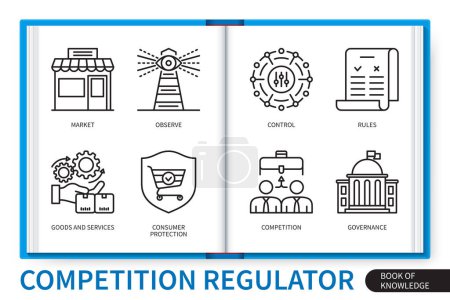 Illustration for Competition regulator infographics elements set. Market, oversee, competition, control, rules, governance, goods, services, consumer protection. Web vector linear icons collection - Royalty Free Image
