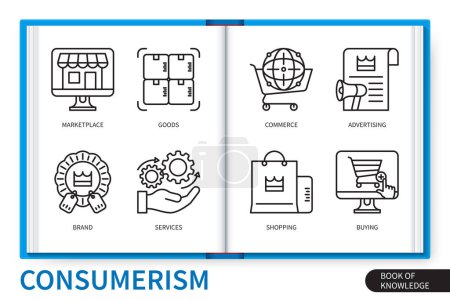 Illustration for Consumerism infographics elements set. Goods, services, advertising, shopping, brand, marketplace, commerce, buying . Web vector linear icons collection - Royalty Free Image