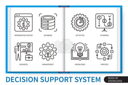 Illustration for Decision support system infographics elements set. Information system, planning, management, knowledge, activities, business, process, database. Web vector linear icons collection - Royalty Free Image