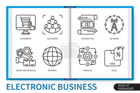 Illustration for Electronic business infographics elements set. Goods, services, internet, commerce, transaction, customers, business process, value, network. Web vector linear icons collection - Royalty Free Image