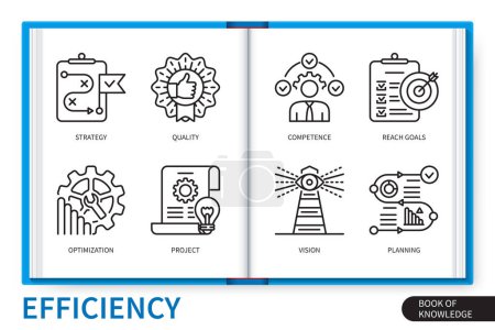 Illustration for Efficiency infographics elements set. Optimization, project, strategy, quality, vision, planning, competence, reach goals. Web vector linear icons collection - Royalty Free Image