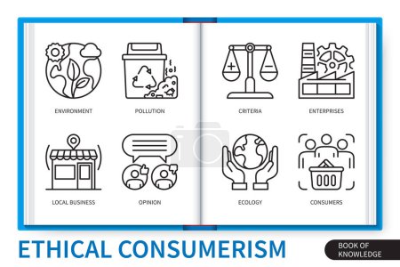 Illustration for Ethical consumerism infographics elements set. Environment, local business, criteria, ecology, pollution, consumers, enterprises, opinion. Web vector linear icons collection - Royalty Free Image