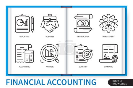 Illustration for Financial accounting infographics elements set. Accounting, transaction, reporting, business, analysis, management, standard, summary. Web vector linear icons collection - Royalty Free Image