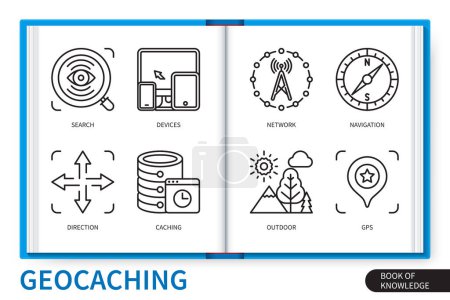 Illustration for Geocaching infographics elements set. Devices, network, direction, caching, outdoor, navigation, search, gps. Web vector linear icons collection - Royalty Free Image