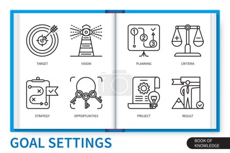 Illustration for Goal setting infographics elements set. Target, vision, planning, criteria, opportunities, strategy, project, result. Web vector linear icons collection - Royalty Free Image