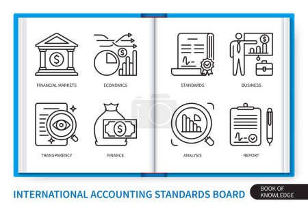 Illustration for International accounting standards board infographics elements set. Financial markets, standards, transparency, economy, analysis, finance, business, report. Web vector linear icons collection - Royalty Free Image