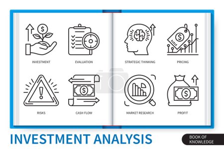 Illustration for Investment infographics elements set. Evaluation, investment, strategic thinking, market research, cash flow, price movement, risks, profit. Web vector linear icons collection - Royalty Free Image