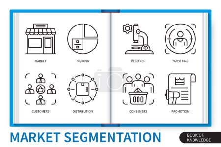 Illustration for Market segmentation infographics elements set. Dividing, customers, research, market, distribution, targeting, promotion, consumers. Web vector linear icons collection - Royalty Free Image