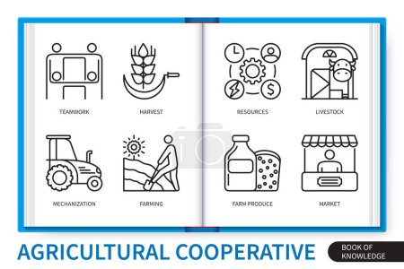Illustration for Agricultural cooperative infographics elements set. Teamwork, harvest, mechanization, resources, livestock, farming, farms produce, market. Web vector linear icons collection - Royalty Free Image