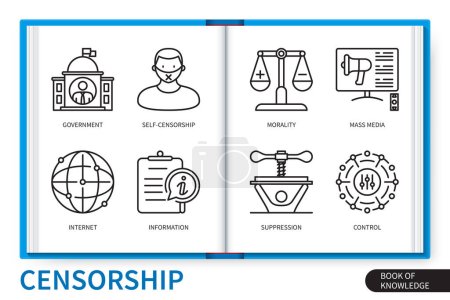 Illustration for Censorship infographics elements set. Government, control, suppression, internet, information, self-censorship, morality, mass media. Web vector linear icons collection - Royalty Free Image