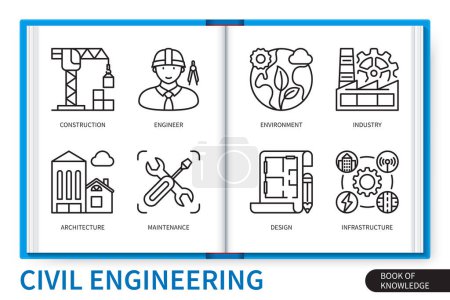 Illustration for Civil engineering infographics elements set. Design, engineer, maintenance, construction, environment, architecture, infrastructure, industry. Web vector linear icons collection - Royalty Free Image