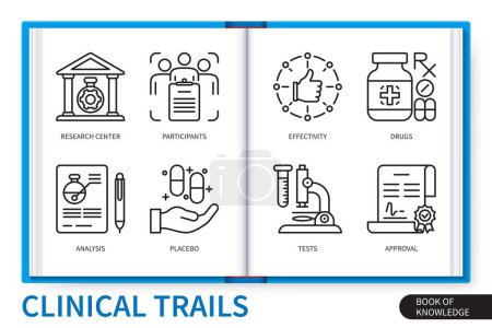 Illustration for Clinical trails infographics elements set. Research center, placebo, analysis, participants, tests, drugs, effectivity, approval. Web vector linear icons collection - Royalty Free Image