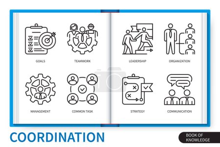Ilustración de Conjunto de elementos de infografía de coordinación. Objetivos, organización, gestión, tarea común, comunicación, estrategia, trabajo en equipo, liderazgo. Web vector colección de iconos lineales - Imagen libre de derechos