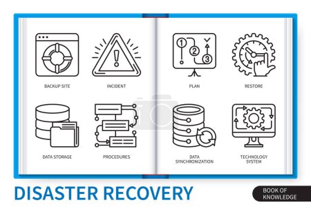 Illustration for Disaster recovery infographics elements set. Incident, backup site, procedures, plan, data storage, restore, technology system, data synchronization. Web vector linear icons collection - Royalty Free Image