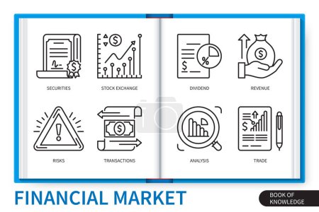 Illustration for Financial market infographics elements set. Securities, risks, stock exchange, transactions, dividend, trade, analysis, revenue. Web vector linear icons collection - Royalty Free Image