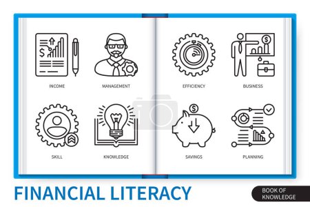 Illustration for Financial literacy infographics elements set. Knowledge, skill, management, business, savings, efficiency, income, planning. Web vector linear icons collection - Royalty Free Image