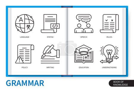 Illustration for Grammar infographics elements set. Writing, language, policy, speech, rules, education, syntax, understanding. Web vector linear icons collection - Royalty Free Image