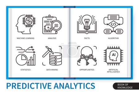 Illustration for Predictive analytics infographics elements set. Machine learning, data mining, statistics, opportunities, facts, analysis, algorithm, artificial intelligence. Web vector linear icons collection - Royalty Free Image