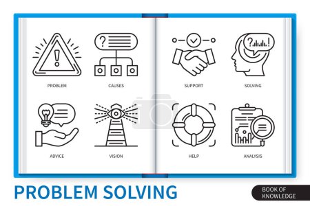 Illustration for Problem solving infographics elements set. Problem, causes, vision, analysis, advice, support, help, solving. Web vector linear icons collection - Royalty Free Image