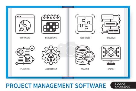 Project management infographics PMS elements set. Software, resources, organize, management, planning, analysis, scheduling, system. Web vector linear icons collection