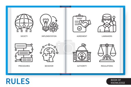 Illustration for Rules infographics elements set. Implementation, authority, procedures, society, lawmakers, agreement, behaviour, regulations. Web vector linear icons collection - Royalty Free Image