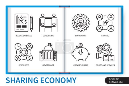 Illustration for Sharing economy infographics elements set. Resources, cowering, crowdfunding, innovations, sharing, reduce expenses, governance, goods, services . Web vector linear icons collection - Royalty Free Image