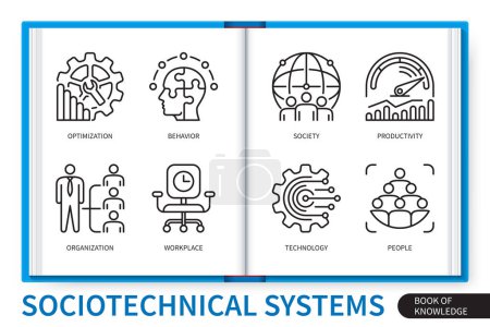 Illustration for Sociotechnical systems STS infographics elements set. Technology, workplaces, behaviour, people, optimisation, organisation, productivity, society. Web vector linear icons collection - Royalty Free Image