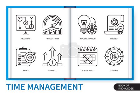 Illustration for Time management infographics elements set. Planning, scheduling, productivity, project, tasks, control, implementation, priority. Web vector linear icons collection - Royalty Free Image