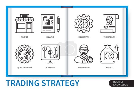 Illustration for Trading strategy infographics elements set. Quantifiability, verifiability, planning, objectivity, market, management, profit, analysis. Web vector linear icons collection - Royalty Free Image