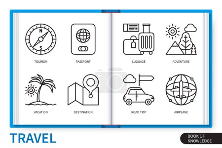 Illustration for Travel infographics elements set. Vacation, passport, destination, luggage, airplane, adventure, road trip, tourism. Web vector linear icons collection - Royalty Free Image