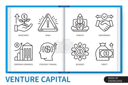 Illustration for Venture capital infographics elements set. Emerging companies, startup, business, investment, partnership, risks, strategic thinking, profit. Web vector linear icons collection - Royalty Free Image