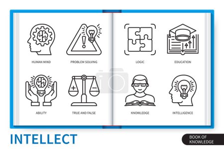 Illustration for Intellect infographics elements set. Human mind, true and false, problem solving, education, logic, knowledge, ability, intelligence. Web vector linear icons collection - Royalty Free Image