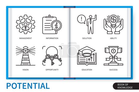 Illustration for Potential infographics elements set. Management, opportunity, information, education, vision, ability, solution, success. Web vector linear icons collection - Royalty Free Image