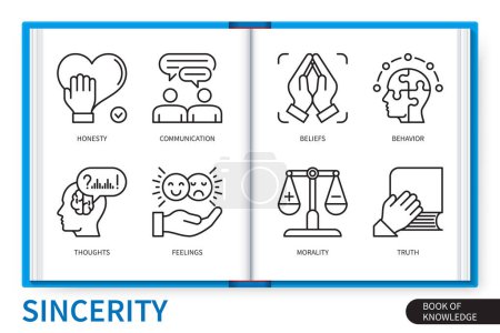 Illustration for Sincerity infographics elements set. Honesty, feelings, beliefs, behaviour, communication, morality, thoughts, truth. Web vector linear icons collection - Royalty Free Image