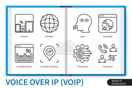 Illustration for Voice over ip infographics elements set. Devices, internet, technology, voice, ip, telephony, network traffic, software. Web vector linear icons collection - Royalty Free Image