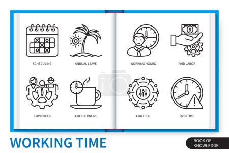 Illustration for Working time infographics elements set. Paid labor, scheduling, employees, coffee break, working hours, annual leave, control, overtime. Web vector linear icons collection - Royalty Free Image