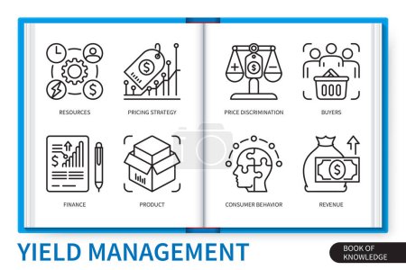 Illustration for Yield management infographics elements set. Resources, prising strategy, consumer behaviour, product, buyers, finance, price discrimination, revenue. Web vector linear icons collection - Royalty Free Image