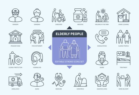 Illustration for Editable line Elderly People outline icon set. Park Walking, Hearing Aid, Assisted Living, Medicare, Nurse, Pension Fund. Editable stroke icons EPS - Royalty Free Image