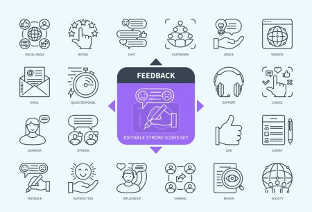 Illustration for Editable line Feedback outline icon set. Influencer, Social Media, Rating, Support, Survey, Email, Opinion, Quick Response. Editable stroke icons EPS - Royalty Free Image