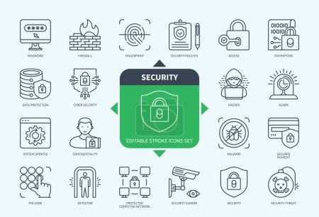 Illustration for Editable line Security outline icon set. Password, Fingerprint, Firewall, detector, Security Camera, Hacker, Cyber Security. Editable stroke icons EPS - Royalty Free Image